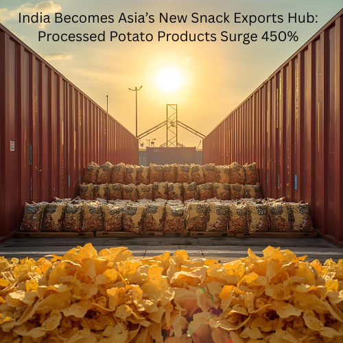India’s Processed Potato Exports Surge 450%